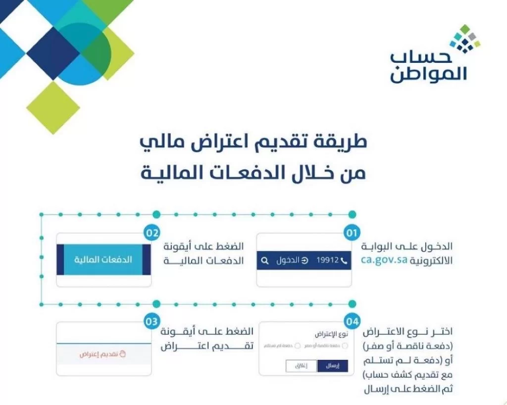 كيف أرفع شكوى على حساب المواطن؟