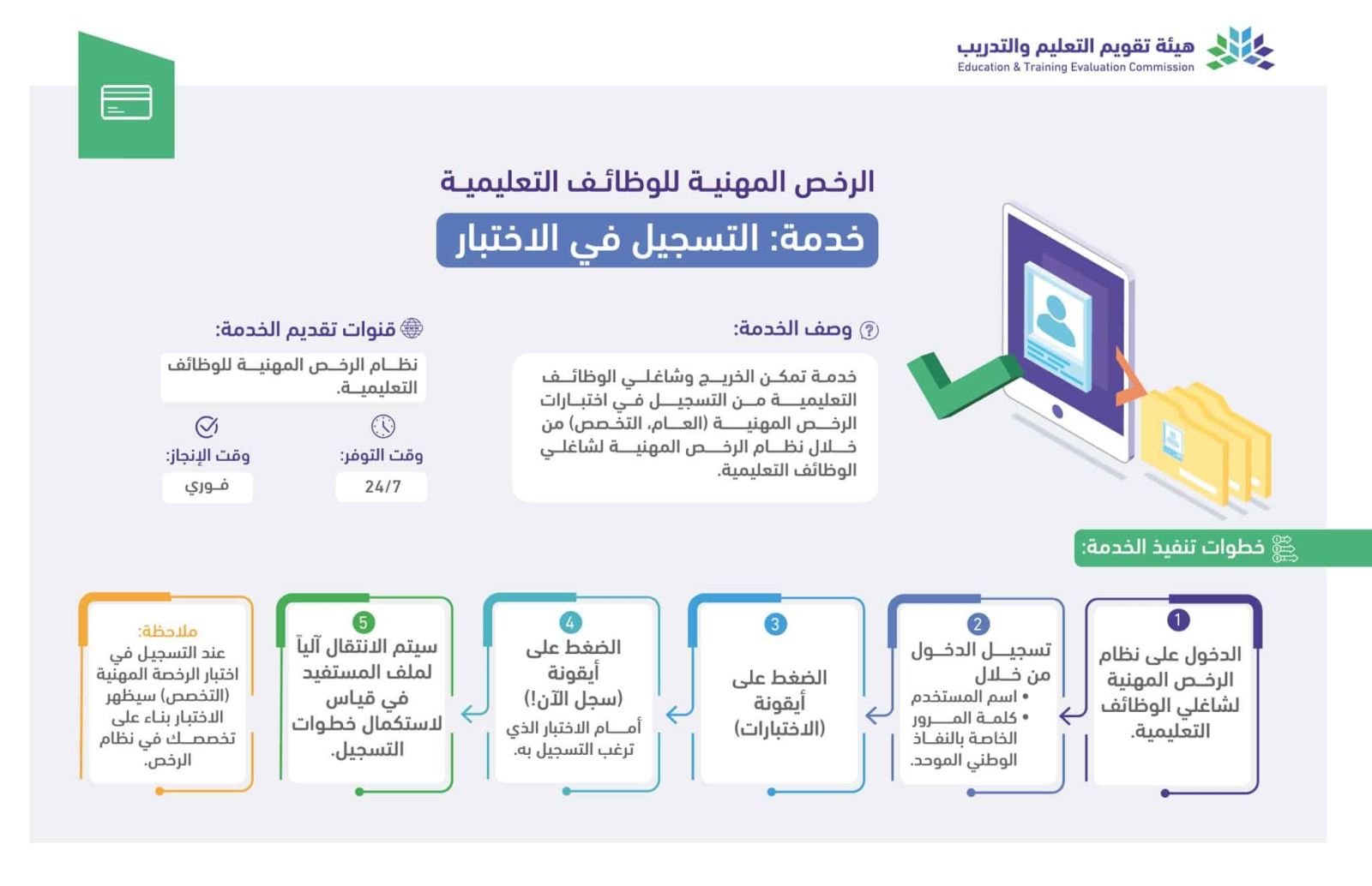 موقع مركز القياس