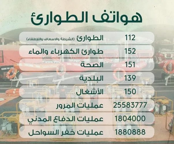 طوارئ الكهرباء والماء الجهراء