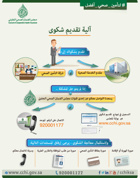 تقديم شكوى مجلس الضمان الصحي