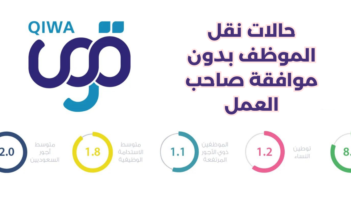 نقل الموظف بدون موافقة صاحب العمل