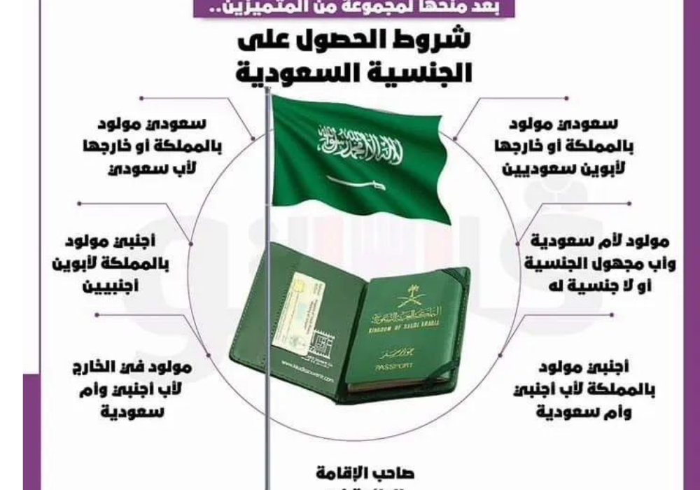 تقديم على الجنسيه السعودية