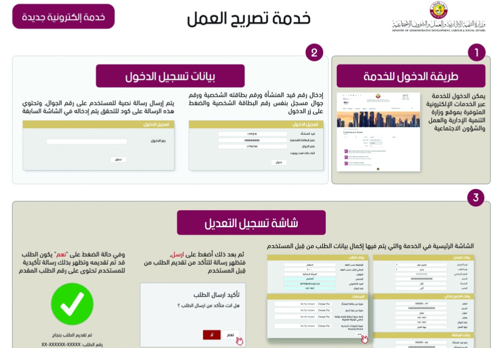 طلب تجديد ترخيص عمل عام