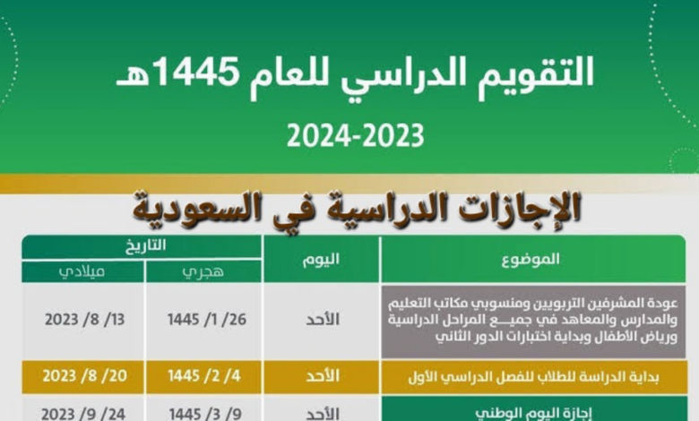 الإجازة القادمة في السعودية