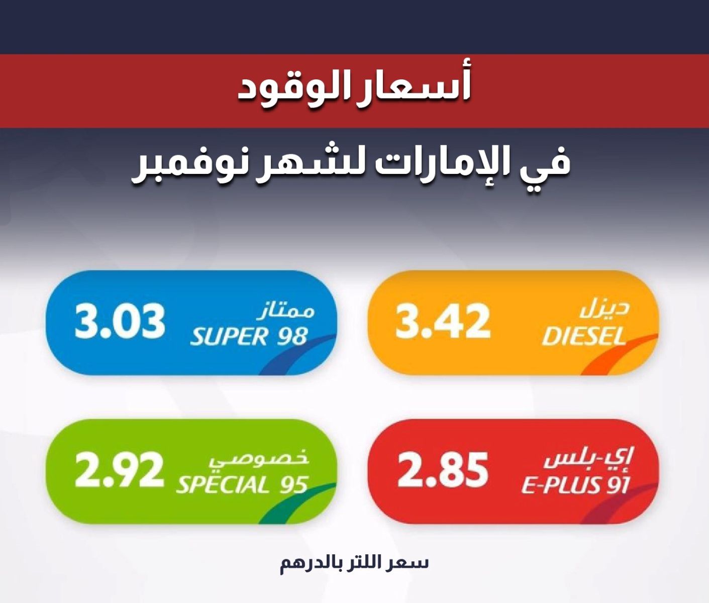 الإمارات تخفض أسعار الوقود