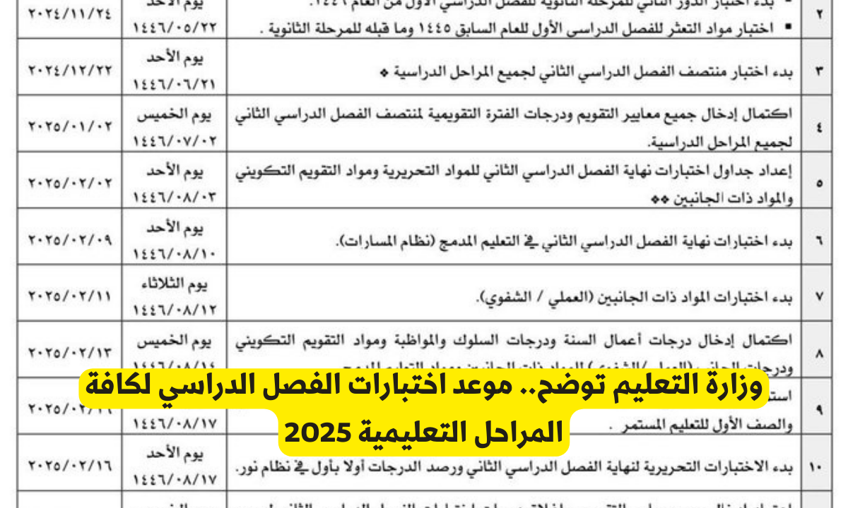 موعد اختبارات الفصل الدراسي لكافة المراحل التعليمية