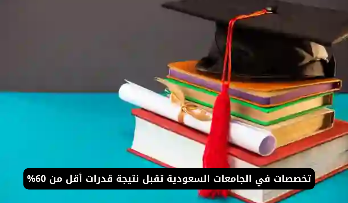 جامعة الملك سعود بن عبد العزيز