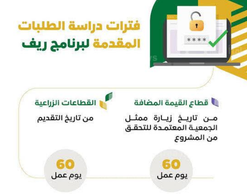 دعم ريف للعاطلين 