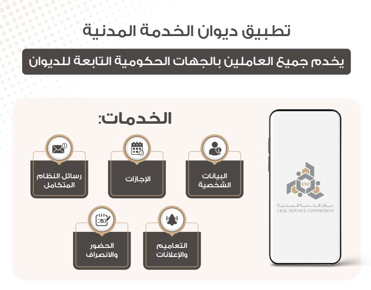 وظائف ديوان الخدمة المدنية الكويت