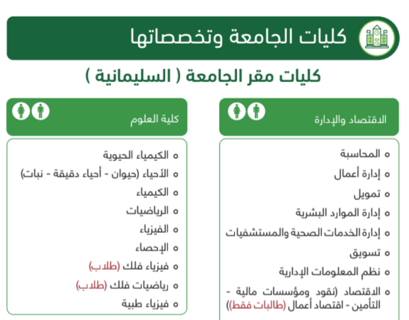 تخصصات جامعة الملك عبدالعزيز للبنات