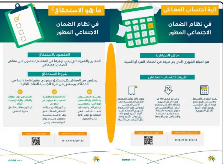 تسجيل الضمان الاجتماعي المطور