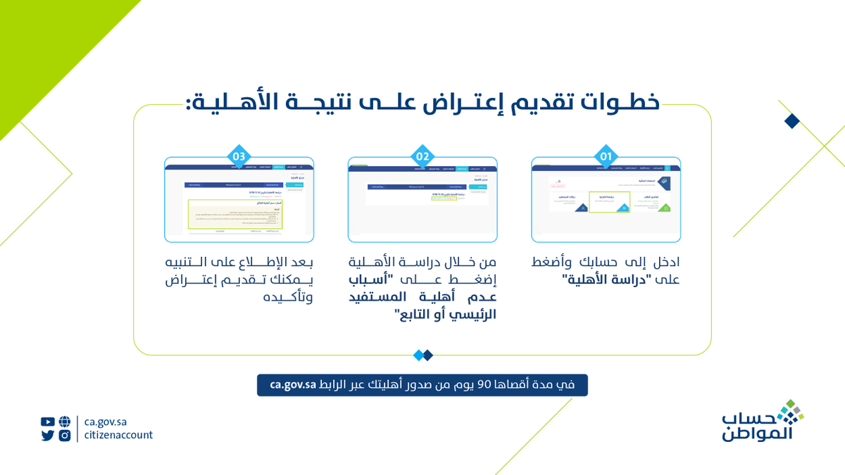 الأوراق المطلوبة في حال عدم وجود تابعين حساب المواطن