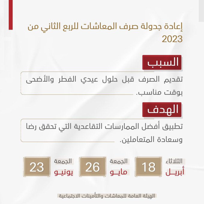 صرف المعاشات التقاعدية قبل عيدي الفطر والأضحى بالإمارات 