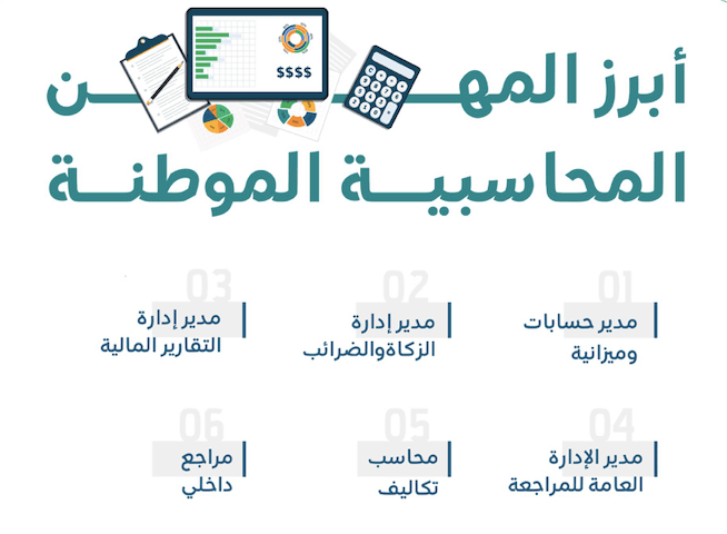  حقيقة منح المغتربين مكرمة ملكية