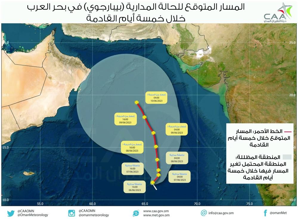 اعصار بحر العرب