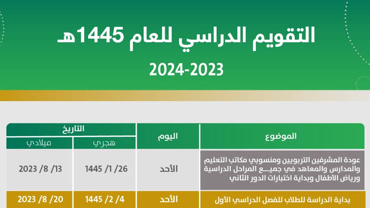 موعد اختبارات الفصل الثاني 