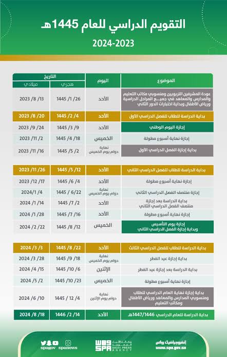 إجازة رمضان