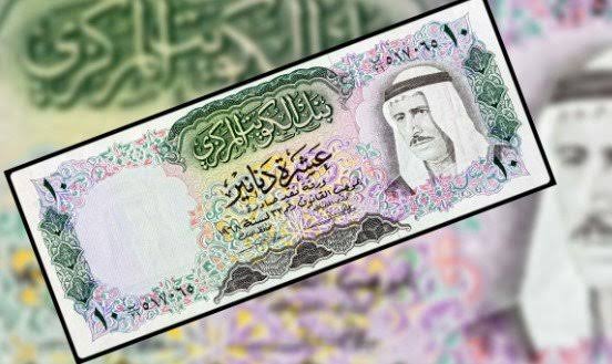 سعر الدينار الكويتي أمام الجنيه المصري